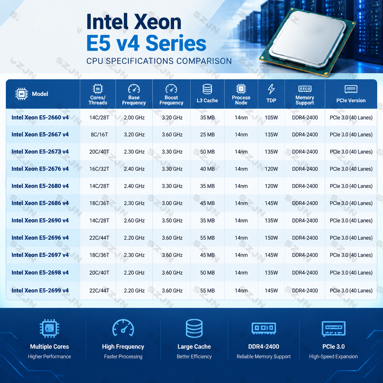 CW-20G Mini ITX Sunucu NAS Ana - Nas Motherboard 8 Sata Mini Itx incelemesi ve fiyatı