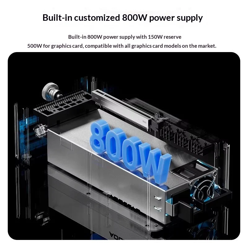 AOOSTAR AG01 AG02 EGPU Dock, O - Oculink Egpu Mini Pc incelemesi ve fiyatı