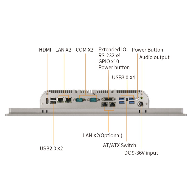 ODM OEM 19 İnç Fansız Core I5/ - Fanless Industrial Pc Rs485 Core I7 incelemesi ve fiyatı