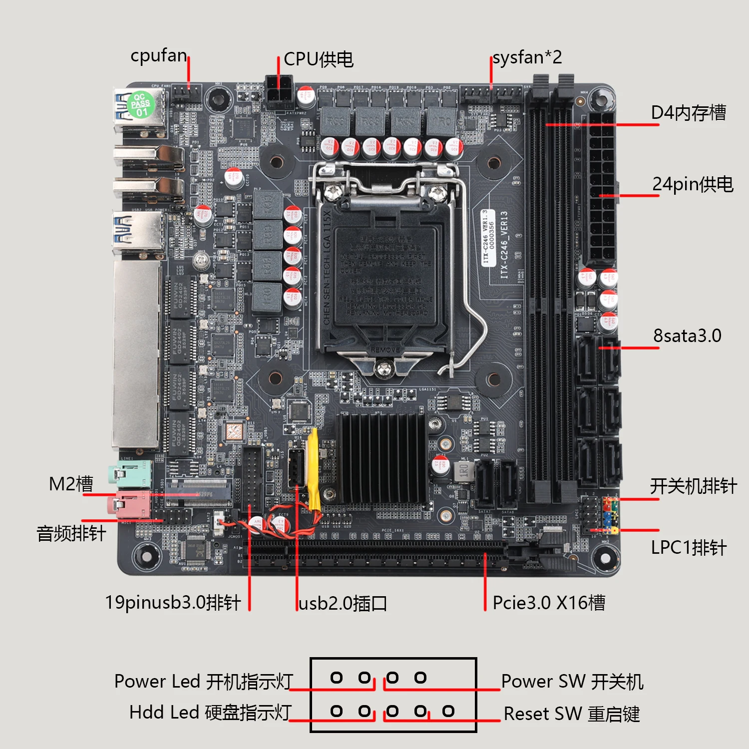 C246 NAS Anakart, 8 adet SATA  - Nas Motherboard 8 Sata Mini Itx incelemesi ve fiyatı