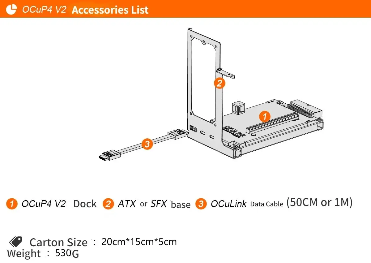 OCuP4V2 OCuLink GPU Dock w ReD - Oculink Egpu Mini Pc incelemesi ve fiyatı