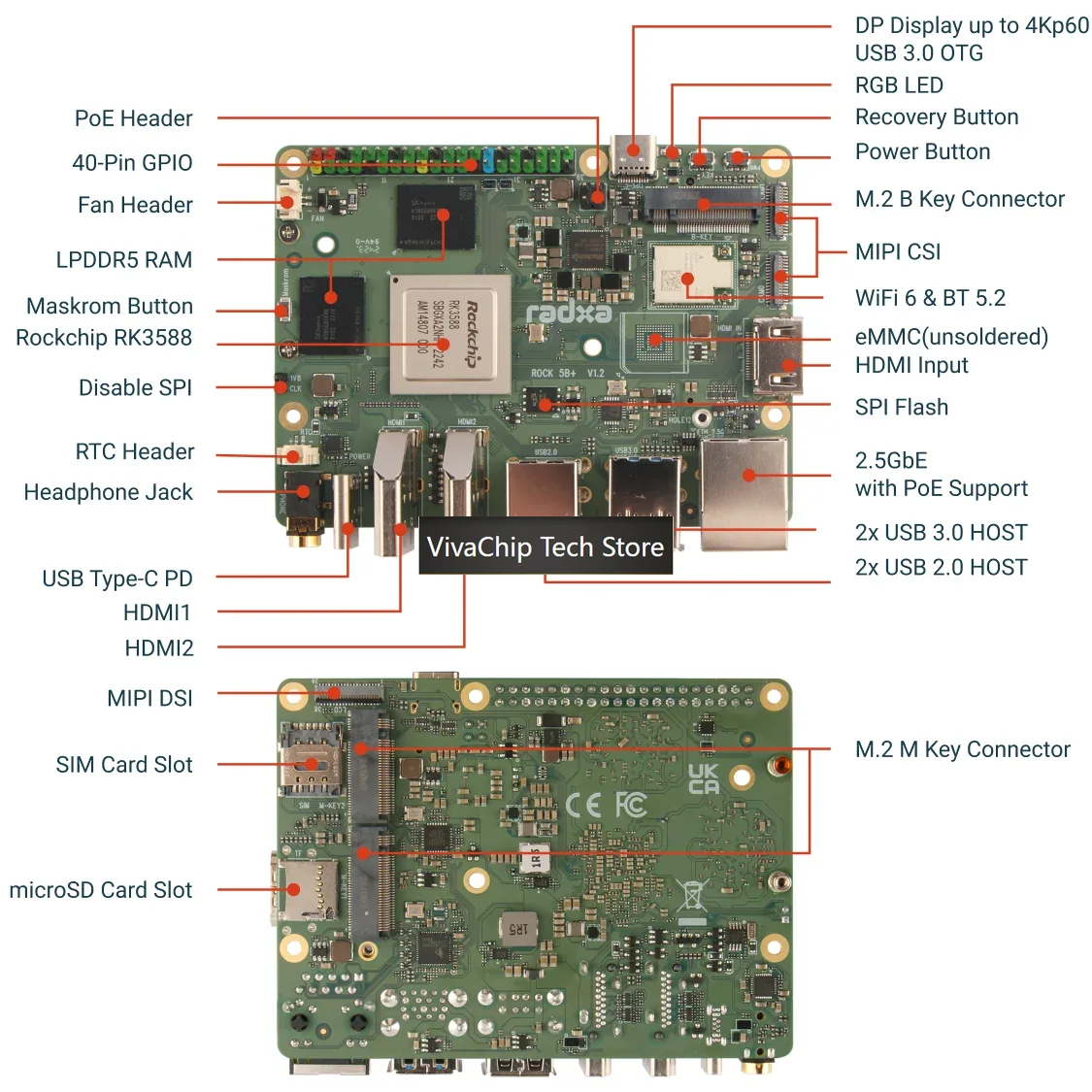 VivaChip TechRadxa ROCK 5B+ Ro - Rockchip Rk3588 Development Board incelemesi ve fiyatı